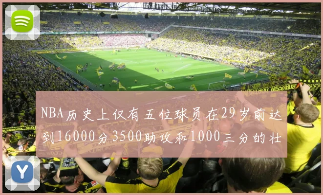NBA历史上仅有五位球员在29岁前达到16000分3500助攻和1000三分的壮举